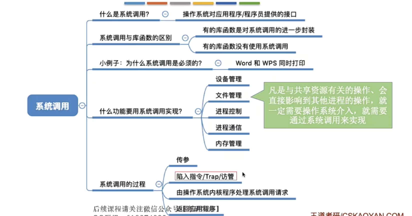 系统调用总结