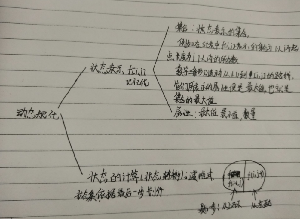 image-20220117170056108